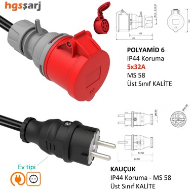 Hgsşarj 20 Metre - 5X32A 380V ile Çalışan Cihazınızı, 220V Fiyatı