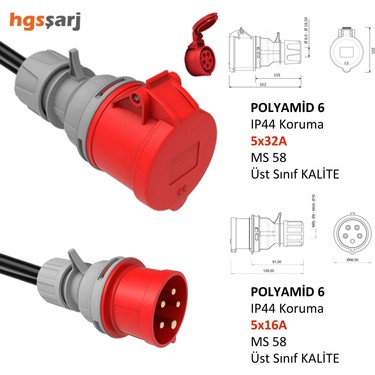 Hgsşarj 5X32A Priz(Kapaklı), 5X16A Fiş Dönüştürücü Adaptör. Fiyatı