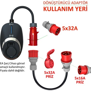 Hgsşarj 5X32A Priz(Kapaklı), 5X16A Fiş Dönüştürücü Adaptör. Fiyatı