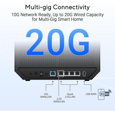 Asus RT-BE92U Wifi7 BE9700 Wifi7 Tri-Band Gigabit Extendable Fiyatı