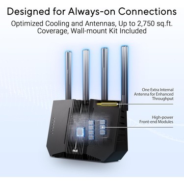 Asus RT-BE92U Wifi7 BE9700 Wifi7 Tri-Band Gigabit Extendable Fiyatı