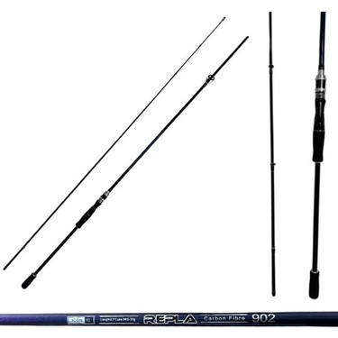 ICON-IC Repla 225 CM 3-25 GR Spin Kamışı Fiyatı