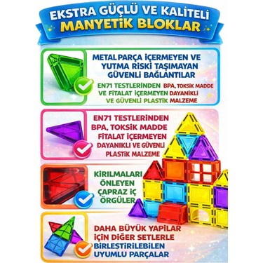 Ziventa Magnetic Tiles 76 Parça Manyetik Blok Çiftlik Seti Fiyatı