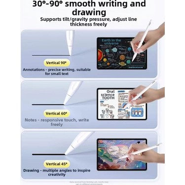 Fogy Huawei M-Pencil Pro/2. ve 3.nesil Ile Uyumlu Dayanıklı Fiyatı