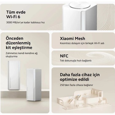 Xiaomi Xıaomı AX3000 Ne 2 Pack Mesh System 3000 Mbps Fiyatı