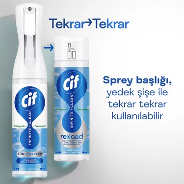 Cif Infinite Clean Doğal Probiyotikli Anti Toz Sprey Tüm Fiyatı
