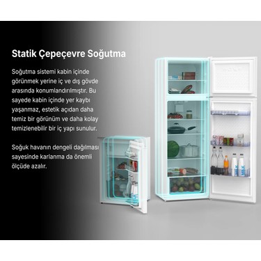 Tecna Tbz 250 Ck Statik 196LT. Iki Kapılı Buzdolabı Beyaz Fiyatı