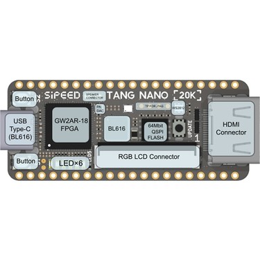 Sipeed Tang Nano 20K Hdmı/mirco Sd/type-C Fpga Geliştirme Fiyatı