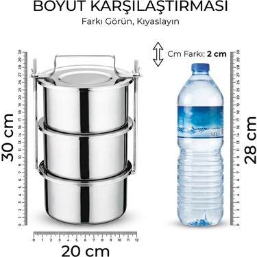 Transformacion Sefer Tası Xxl 20X30 cm Paslanmaz Çelik Fiyatı