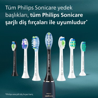 PHILIPS sonicare セット 楽天市場】【公式ストア限定】フィリップス ソニッケアー 電動歯ブラシ