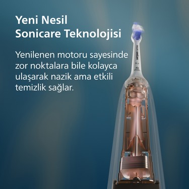 Philips Sonicare 6100 Serisi Şarjlı Diş Fırçası, 21 Gün Fiyatı