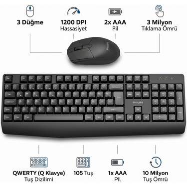 Philips SPT6337 Kablosuz Türkçe Q Klavye & Mouse Seti Siyah Fiyatı