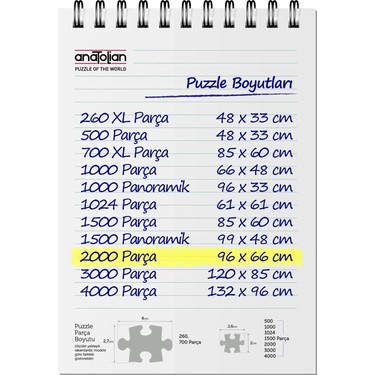 Anatolian 2000 Parçalık Puzzle - Müzik Topluluğu 3963, Zorlu Fiyatı
