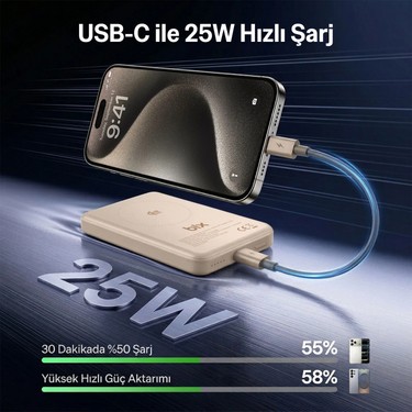 Bix PB121 Qi2.2 Sertifikalı 25W Kablosuz Magsafe PD 3.0 Fiyatı