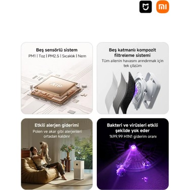 Xiaomi Mi Mijia Smart Air Purifier 6 Hava Temizleyici Beyaz Fiyatı