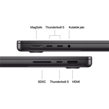 Apple MacBook Pro 14'' M5 Max 18C Cpu 40C Gpu 128 GB 2tb SSD Fiyatı