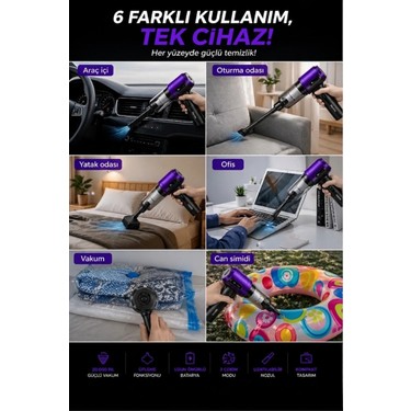 Yussraw 20000 pa Güçlü Portatif Kablosuz Araç Süpürgesi Hepa Fiyatı