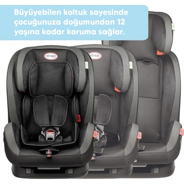 Heyner Multifix Aero Plus 9 - 36 kg Isofix Oto Koltuğu Siyah Fiyatı