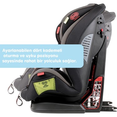 Heyner Multifix Aero Plus 9 - 36 kg Isofix Oto Koltuğu Siyah Fiyatı