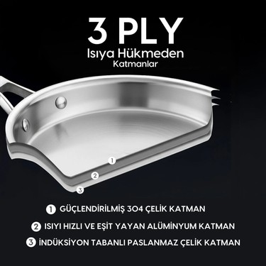 Jumbo Athena 3PLY 5 Parça İndüksiyon Tabanlı Çelik Tencere Fiyatı