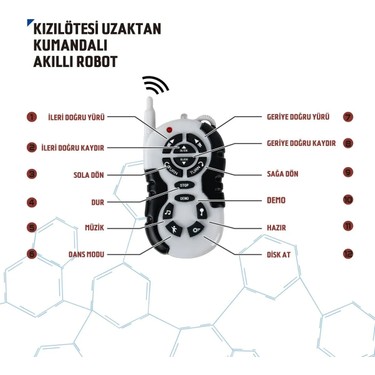 Birlik Oyuncak Uzaktan Kumandalı Disk Atan Büyük Robot 27115 Fiyatı