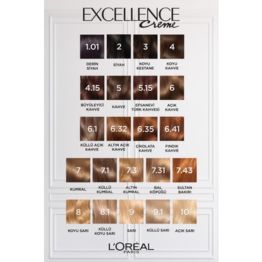 L'Oréal Paris Excellence Creme 4.54 Koyu Kızıl Kahve Krem Fiyatı