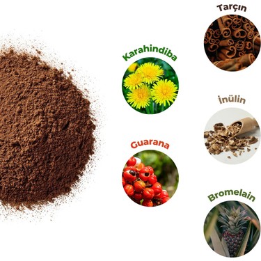 RENOVAFOOD Fonksiyonel Filtre Kahve Coffee-Tox Kolajen Fiyatı