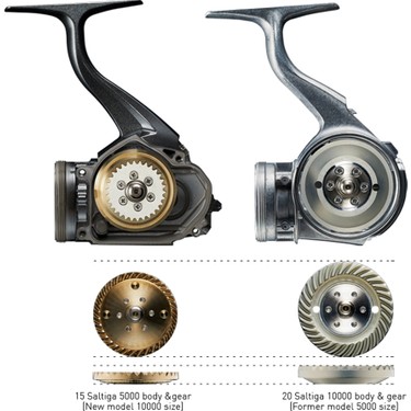 Daiwa Saltiga 20 18000P Jig Ola Makinesi Fiyatı