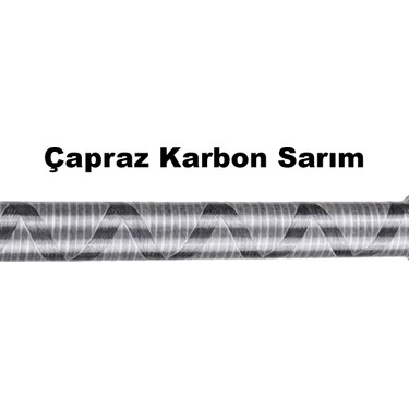 Ryuji Ares x 2.40M 9-45GR, 2p Spin Kamış - Çapraz Karbon Fiyatı