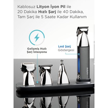 BaByliss Super X Metal 15 Başlık Japon Çelik Bıçak Islak Fiyatı
