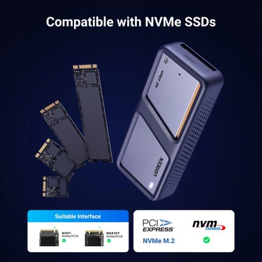 UGREEN 15976 CM642 USB4 M.2 NVMe SSD 40Gbps Harici M.2 Fiyatı