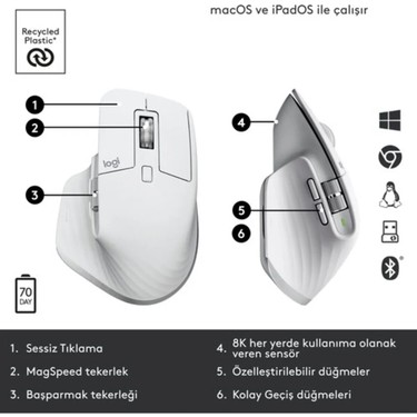Logitech Mx Master 3s Kablosuz Beyaz Performans Mouse 8000 Fiyatı