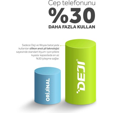Deji iPhone 13 Pro Max Batarya 4352mAh Orijinal Yüksek Fiyatı
