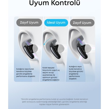 Anker Soundcore Liberty Buds Bluetooth Kulaklık, Yarı Kulak Fiyatı