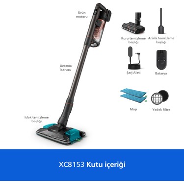 Philips Aqua Plus 8000 Serisi Kablosuz Dik Süpürge, Fiyatı