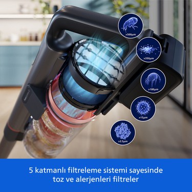 Philips Aqua Plus 8000 Serisi Kablosuz Dik Süpürge, Fiyatı