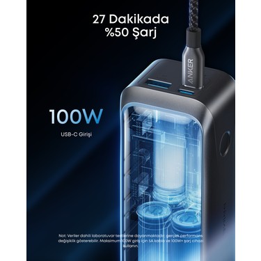 Anker Prime 20.100 mAh Power Bank, Taşınabilir Şarj Cihazı, Fiyatı