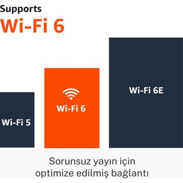 Amazon 2024 Fire TV Stick 4K Medya Player Oynatıcı - Wi-Fi 6 Fiyatı