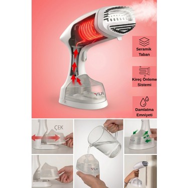 Yui Y4001 1400W 230 ml Su Hazneli Portatif Buharlı Kırışık Fiyatı