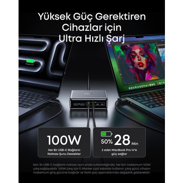 Anker Prime 200W USB-C Şarj Cihazı, 6 Bağlantı Noktalı GaN Fiyatı