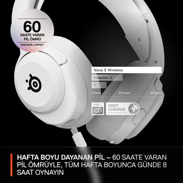 Steelseries Arctis Nova 5 Wireless Kablosuz Gaming Kulaklık Fiyatı