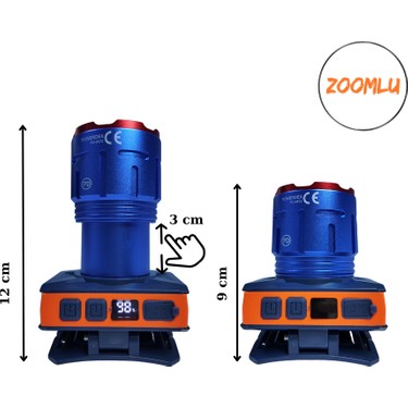 Powerdex PD-2572 Profesyonel Kafa Lambası 4000 Lümen Fiyatı