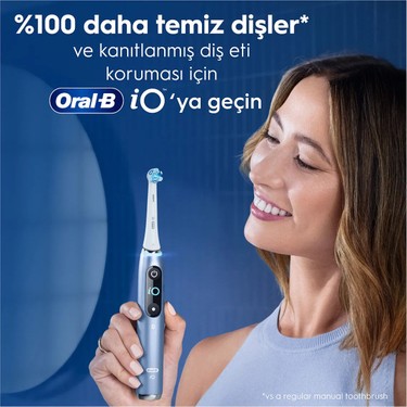 Oral-B Pro Expert Advanced Orta Sertlik Diş Fırçası 2'li Fiyatı