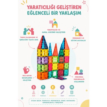 Aslife Mino Makers 78 Parça Manyetik Yapı Blokları Fermuarlı Fiyatı