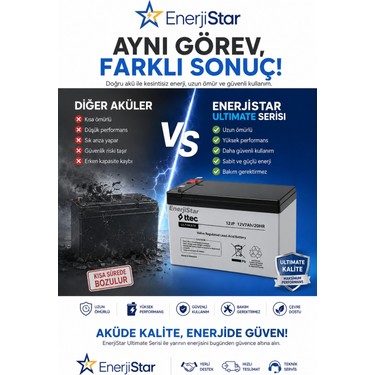 Enerjistar Ttec Ultimate 12V 7AH Akü Malezya Üretimi Ups Fiyatı
