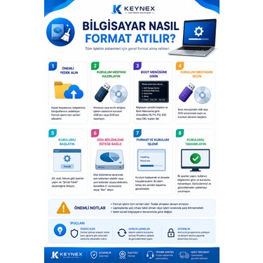 Microsoft Windows 11 Education Orijinal Retail Lisans + Fiyatı