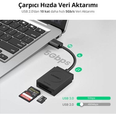 UGREEN 2-in-1 USB 3.0 SD/TF Kart Okuyucu 20250 Yüksek Fiyatı, 4.8