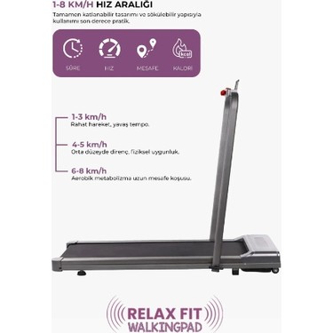 Relax Uzaktan Kumandalı Portatif Yürüme ve Koşu Bandı Fiyatı