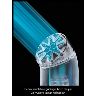 Dyson Hushjet™ Mini Cool Fan (Ink/cobalt) Fiyatı