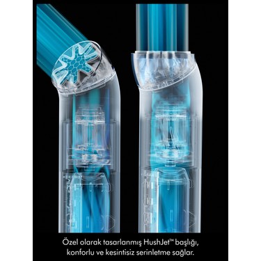 Dyson Hushjet™ Mini Cool Fan (Ink/cobalt) Fiyatı